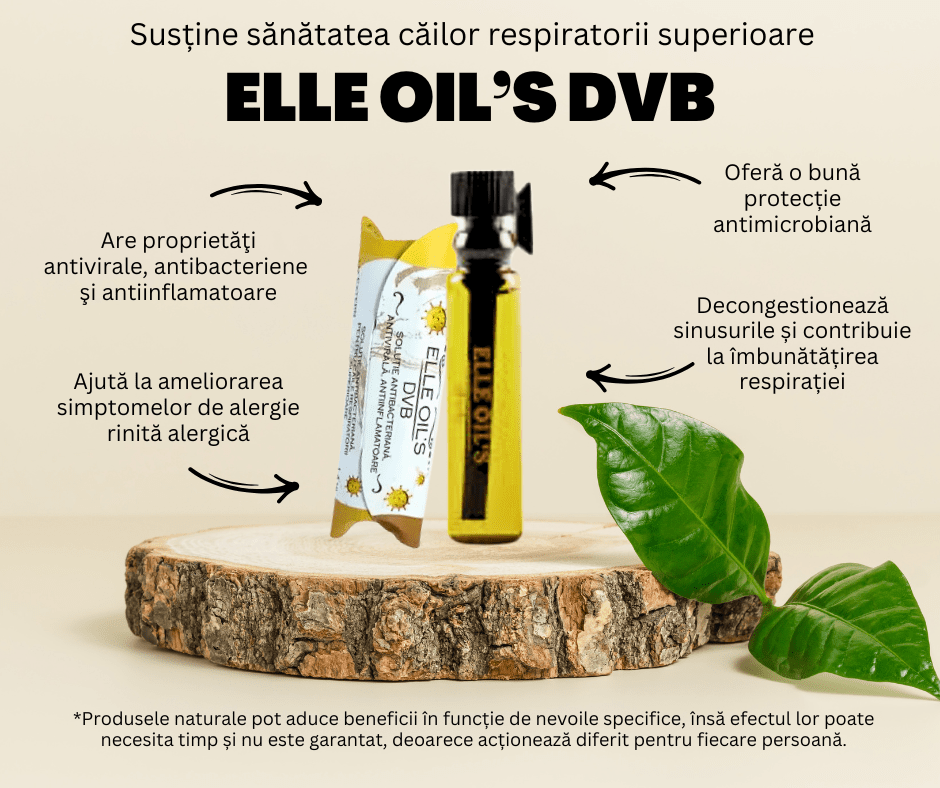 ELLE OIL’S DVB - Antiviral