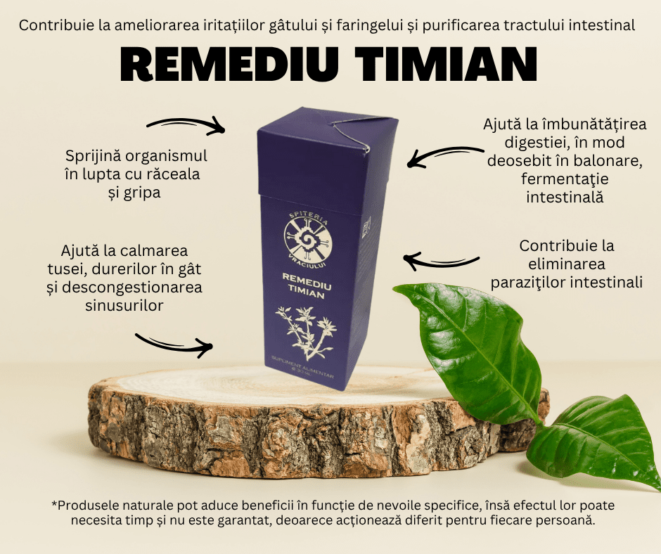 Remediu TIMIAN -Plămâni sănătoși, ameliorează efectele astmului și reduce sechelele pulmonare