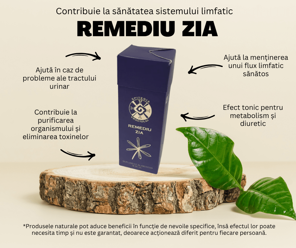 Remediu ZIA - Tonic limfatic