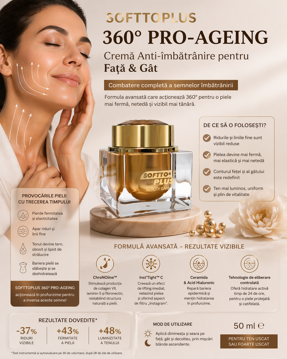 360° Pro-Ageing Anti-Aging Cream for Face & Neck – 50 ml