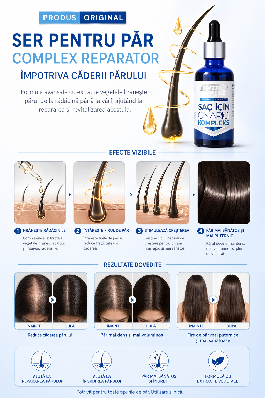 Complex Reparator pentru Păr – Set 2 Seruri 50ml+50ml